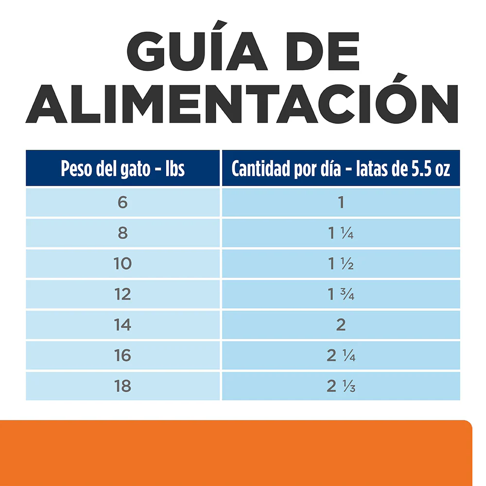 Hill's Prescription Diet Urinary Care c/d Gatos - Imagen 4