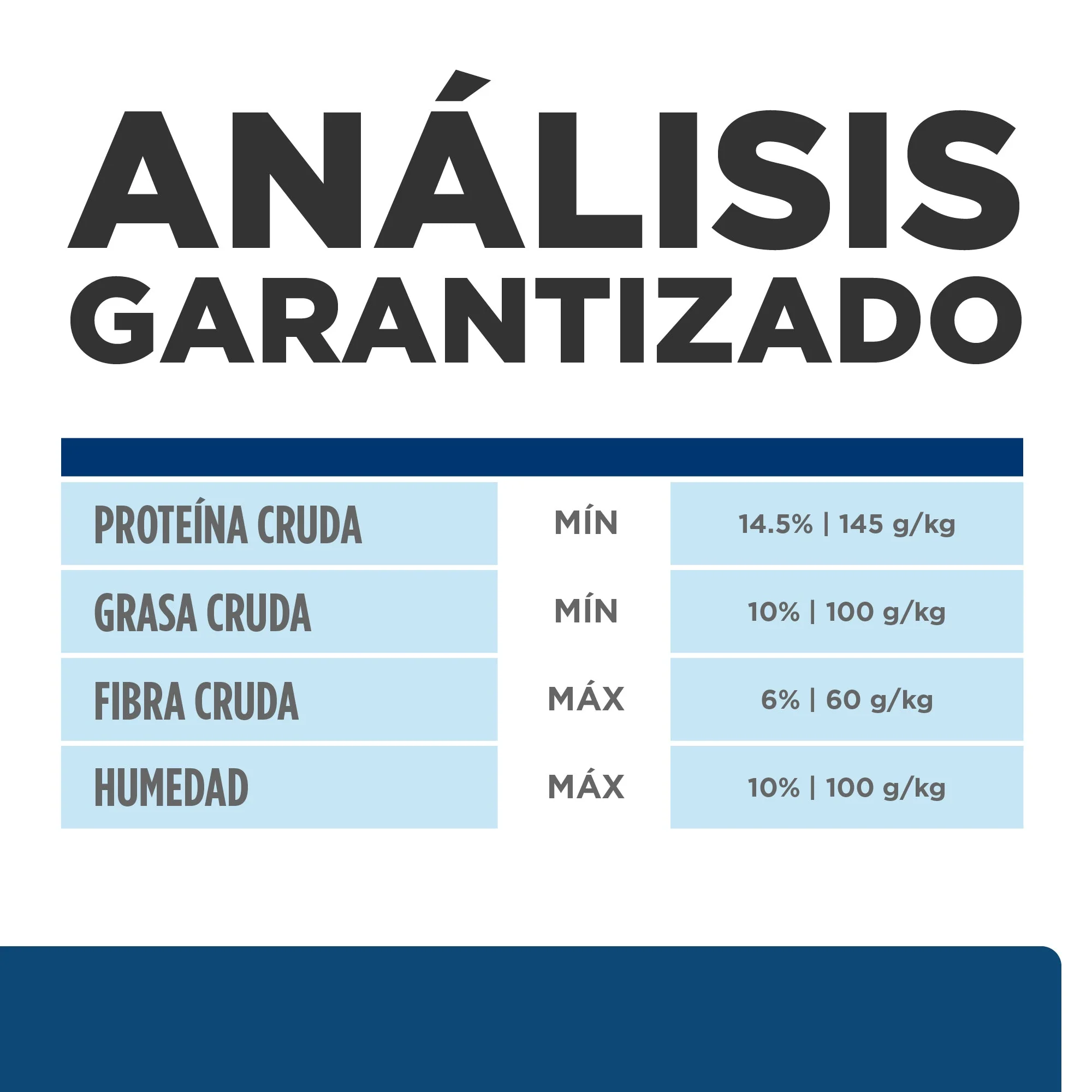 Hill's Prescription Diet Food Sensitives z/d Perros - Imagen 4